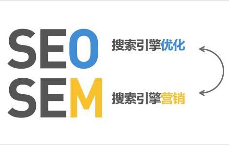“財(cái)務(wù)會(huì)計(jì)記賬企業(yè)軟文如何寫才可增加顧客的黏性”