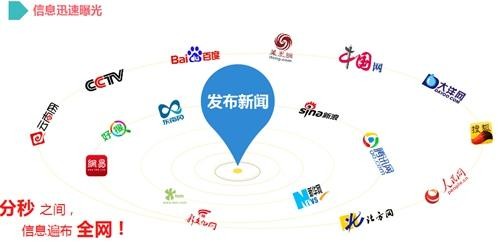 “母嬰用品推廣軟文如何寫引起人？”